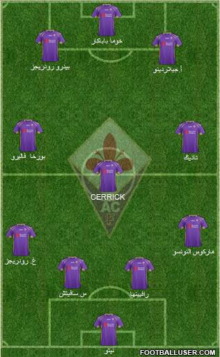 Fiorentina Formation 2015