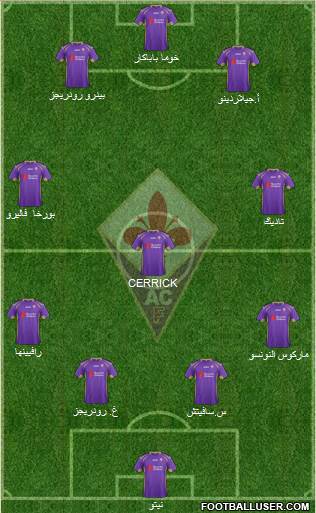 Fiorentina Formation 2015