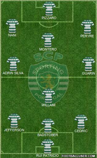 Sporting Clube de Portugal - SAD Formation 2015