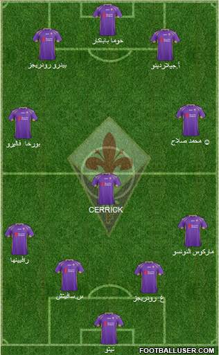 Fiorentina Formation 2015