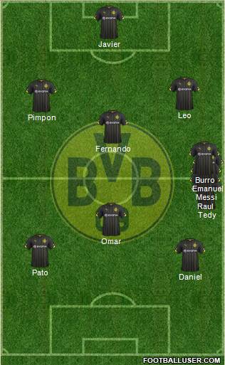 Borussia Dortmund Formation 2015