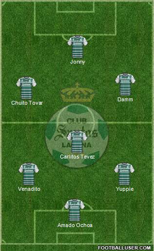 Club Deportivo Santos Laguna Formation 2015