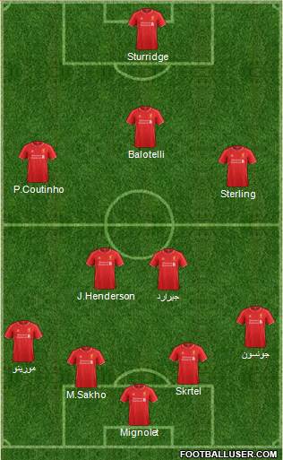 Liverpool Formation 2015