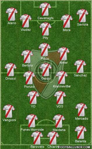 River Plate Formation 2015
