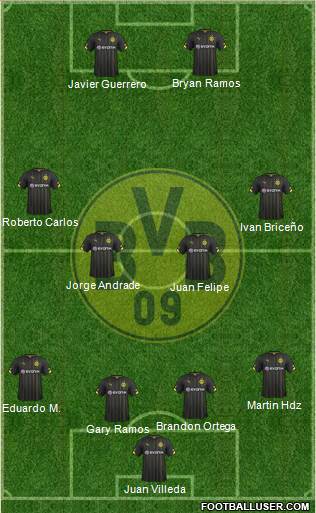 Borussia Dortmund Formation 2015