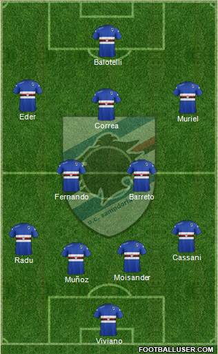 Sampdoria Formation 2015