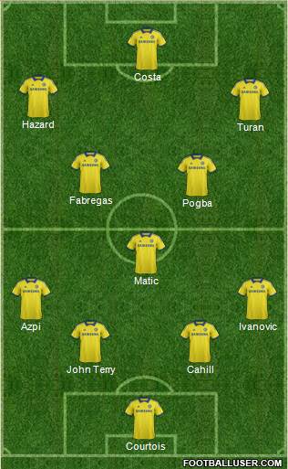Chelsea Formation 2015