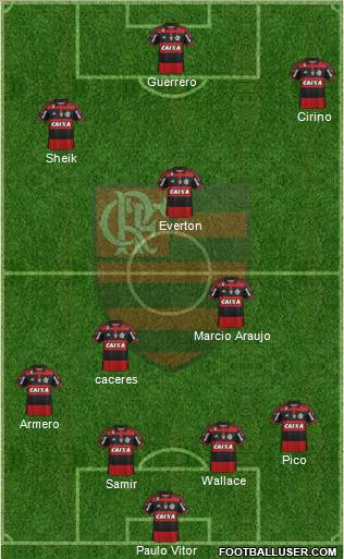 CR Flamengo Formation 2015
