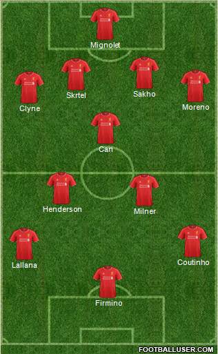 Liverpool Formation 2015