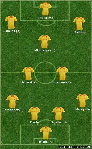 Liverpool Formation 2015
