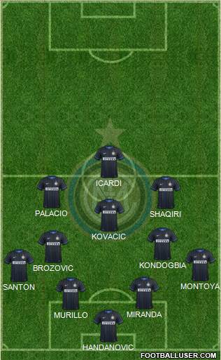 F.C. Internazionale Formation 2015