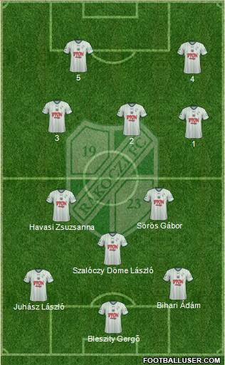 Kaposvári Rákóczi FC Formation 2015
