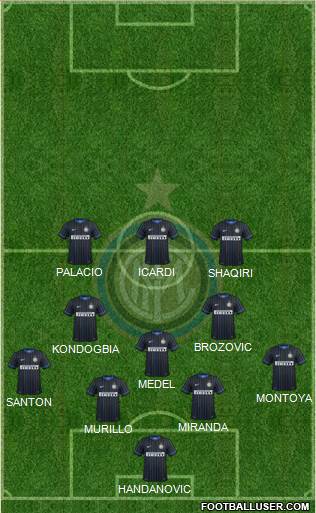 F.C. Internazionale Formation 2015