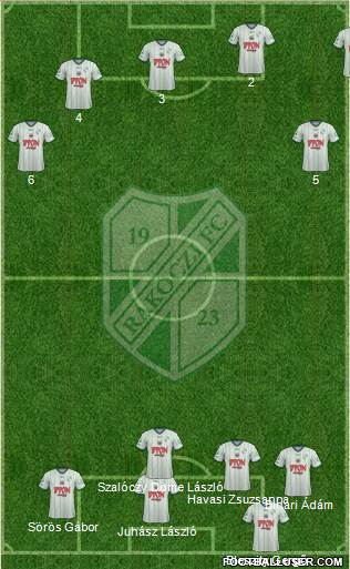 Kaposvári Rákóczi FC Formation 2015