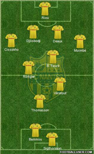 FC Nantes Formation 2015