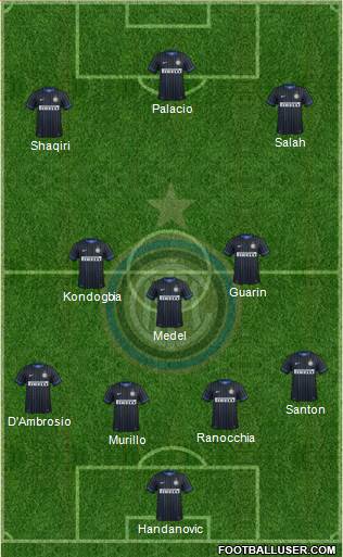 F.C. Internazionale Formation 2015