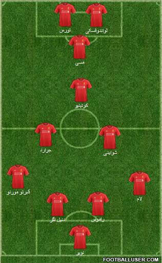 Liverpool Formation 2015
