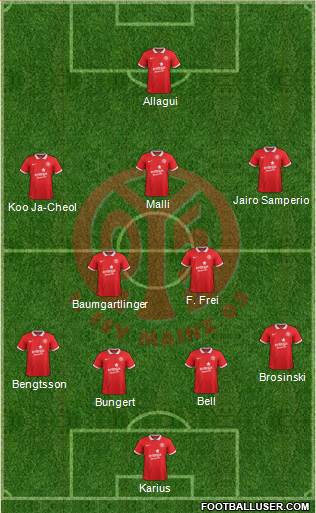 1.FSV Mainz 05 Formation 2015
