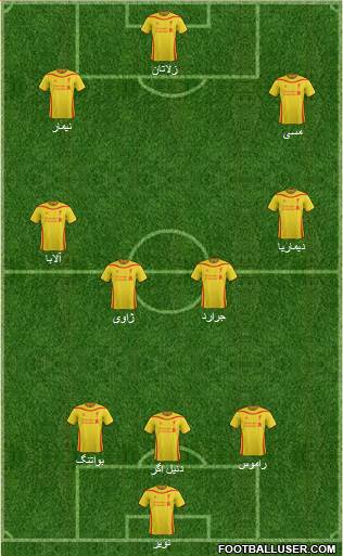 Liverpool Formation 2015