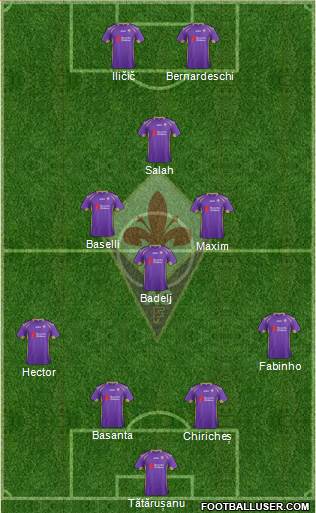 Fiorentina Formation 2015