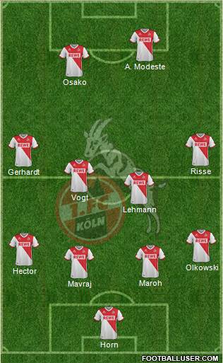 1.FC Köln Formation 2015