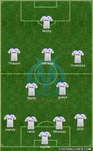 Olympique de Marseille Formation 2015
