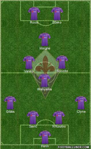 Fiorentina Formation 2015