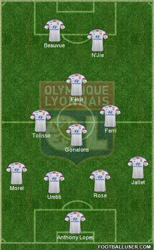 Olympique Lyonnais Formation 2015