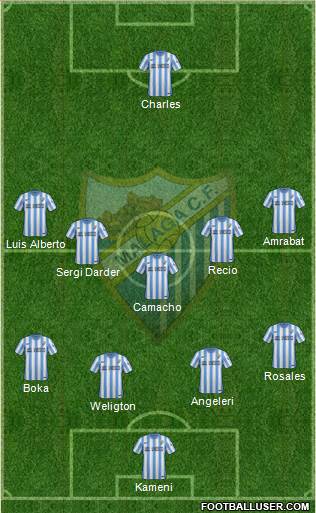 Málaga C.F., S.A.D. Formation 2015
