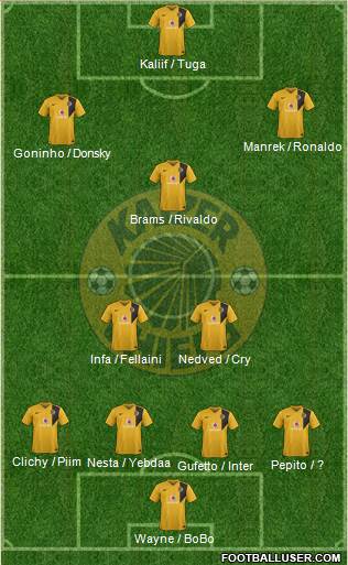 Kaizer Chiefs Formation 2015