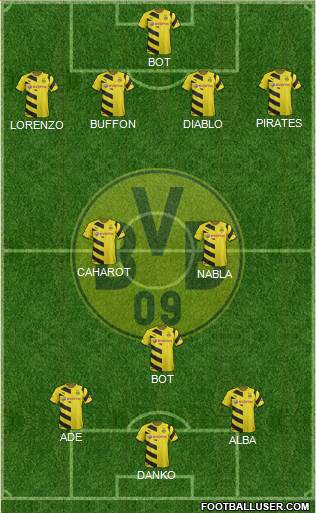 Borussia Dortmund Formation 2015