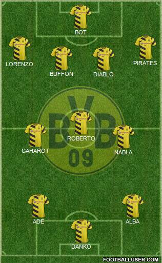 Borussia Dortmund Formation 2015
