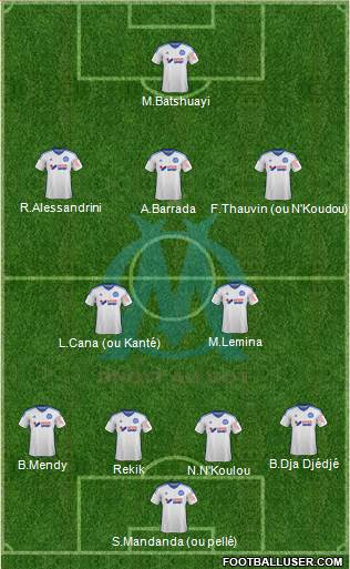 Olympique de Marseille Formation 2015
