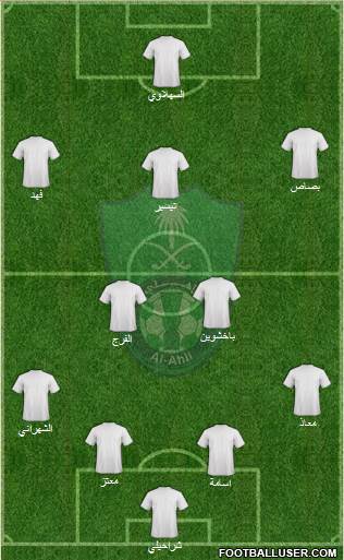 Al-Ahli (KSA) Formation 2015