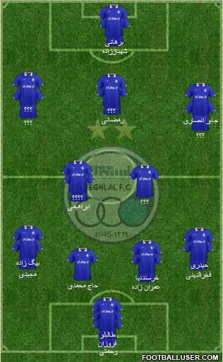 Esteghlal Tehran Formation 2015
