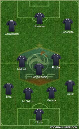 France Formation 2015