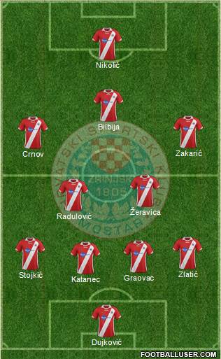 HSK Zrinjski Mostar football formation