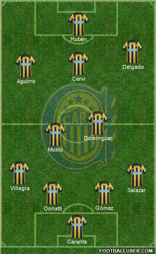 Rosario Central Formation 2015