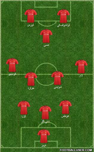 Liverpool Formation 2015