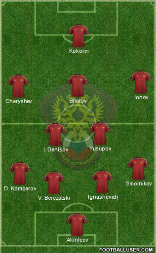 Russia Formation 2015