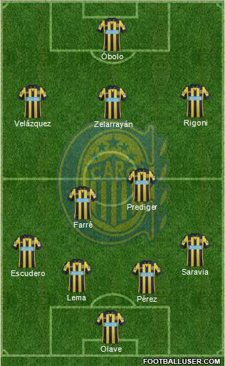 Rosario Central Formation 2015