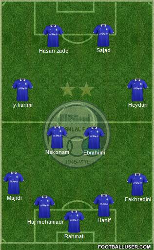Esteghlal Tehran Formation 2015