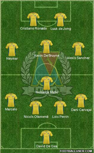Motor Lublin Formation 2015