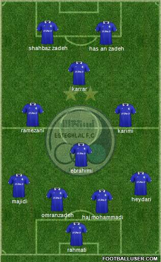 Esteghlal Tehran Formation 2015