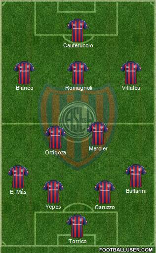 San Lorenzo de Almagro Formation 2015