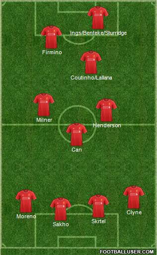 Liverpool Formation 2015