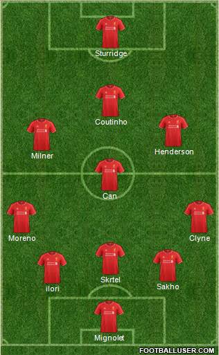 Liverpool Formation 2015