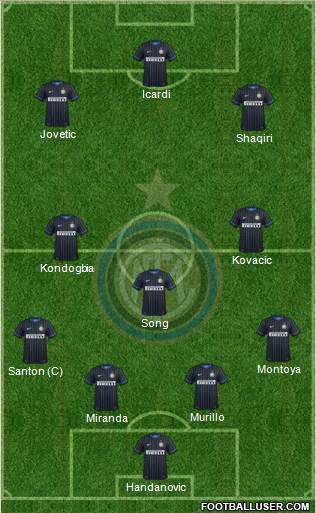 F.C. Internazionale Formation 2015