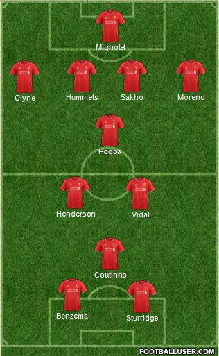 Liverpool Formation 2015