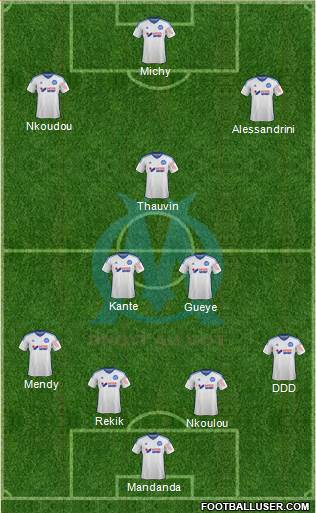 Olympique de Marseille Formation 2015